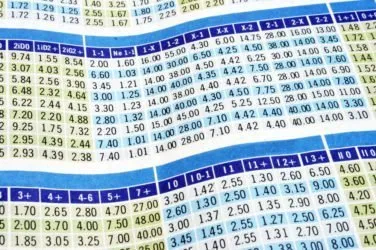 Betting Odds