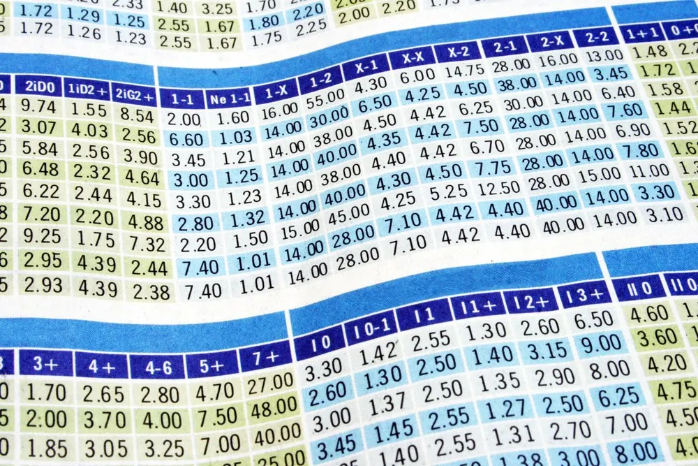 Betting Odds